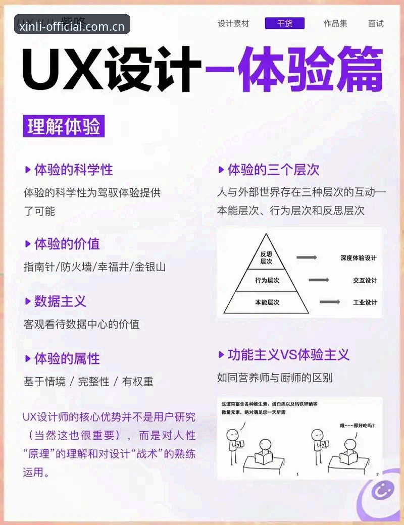 3大核心功能解析：新利体育官方平台的技术架构与用户体验深度评测