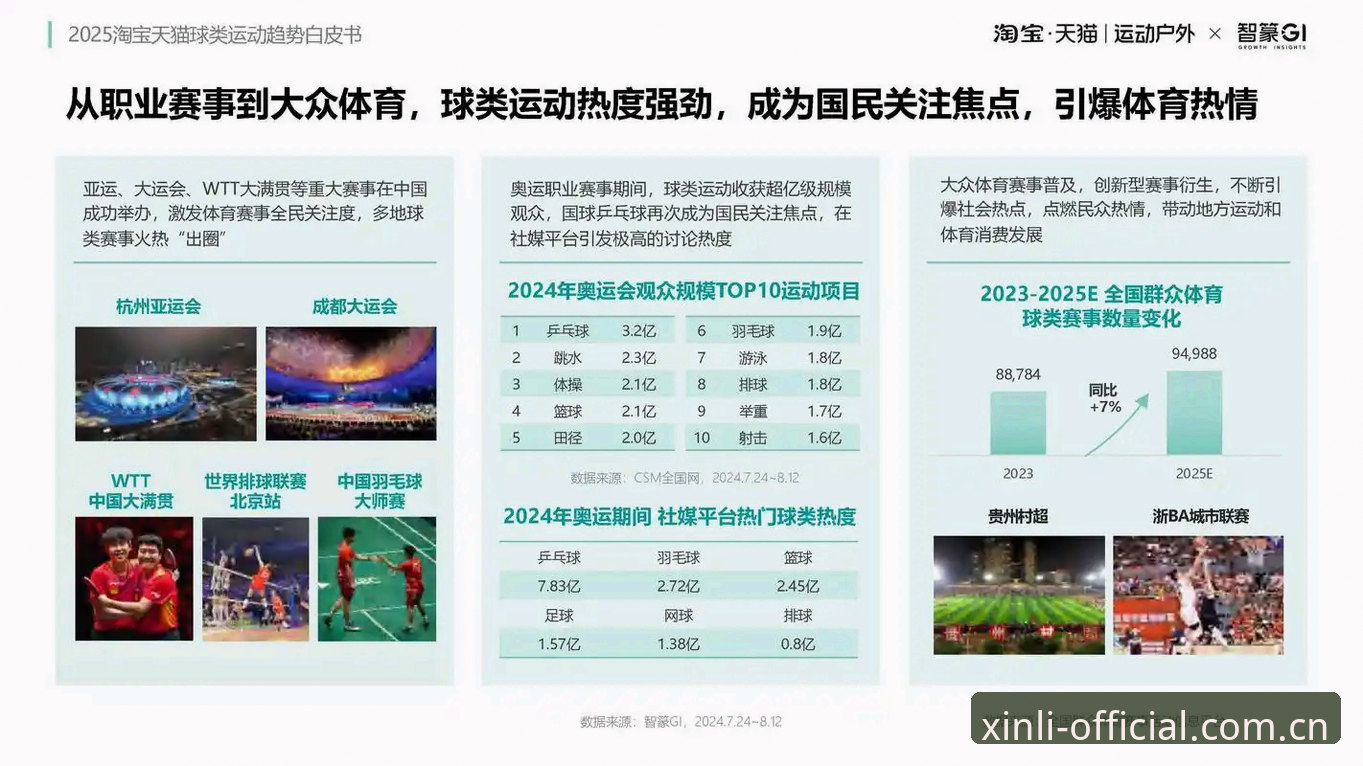 新利体育安卓版安卓版 新利体育平台移动端体验深度分析:安卓版全面解析与未来趋势洞察