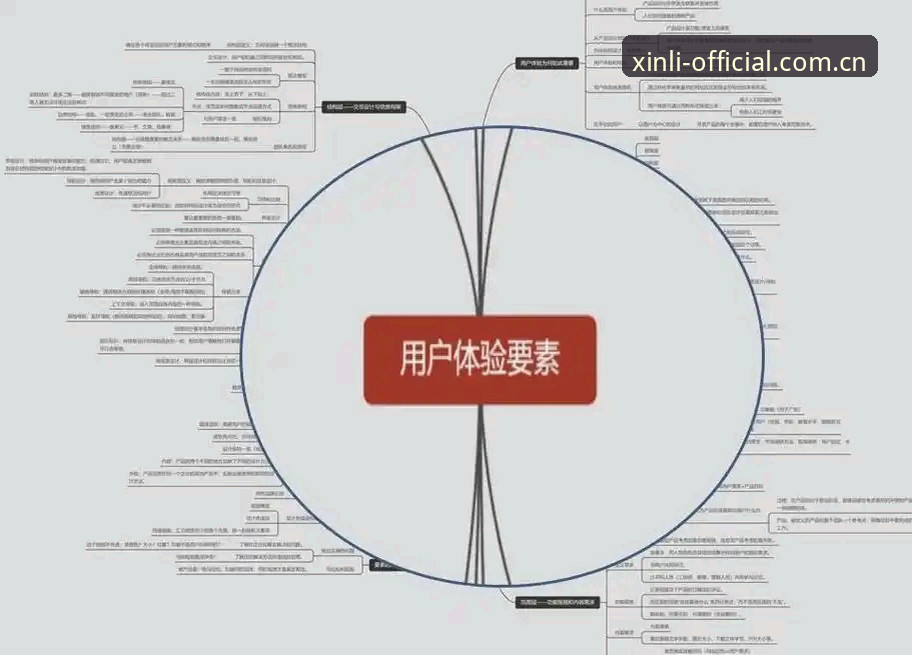 新利体育官方平台 3大核心功能解析:新利体育官方平台的技术架构与用户体验深度评测